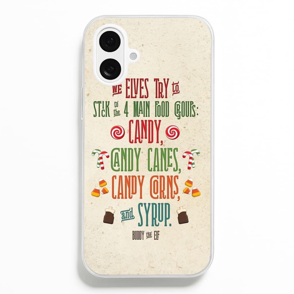 The Four Main Food Groups - Elf - Christmas Phone Case for iPhone 16 Plus
