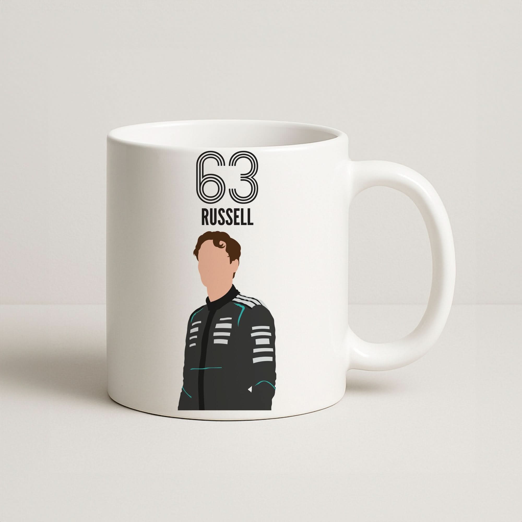 Russell 2026 Coffee Mug