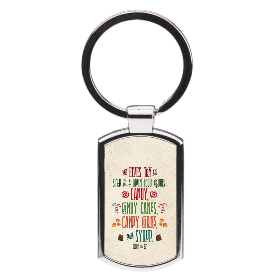 The Four Main Food Groups - Buddy The Elf Luxury Keyring