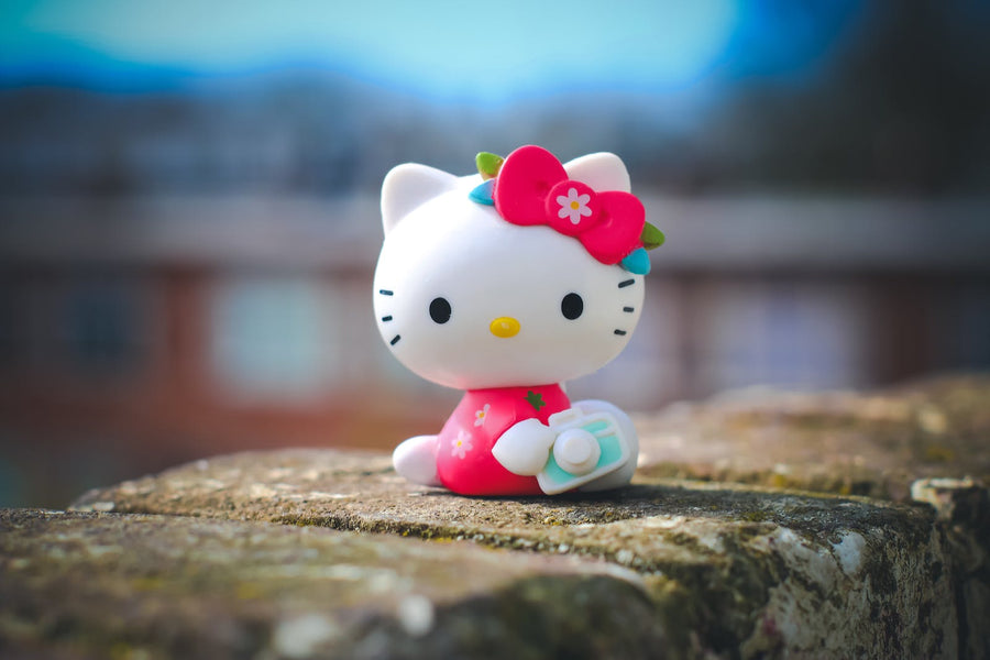 When is Hello Kitty's Birthday?