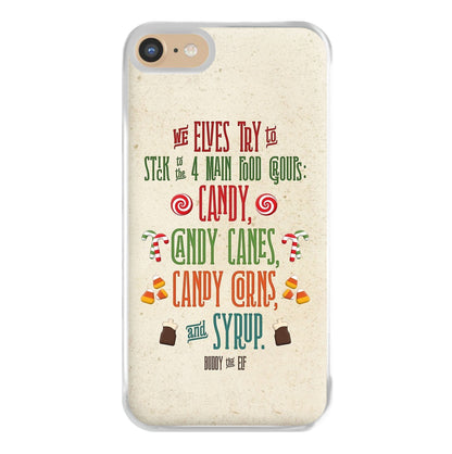 The Four Main Food Groups - Elf Phone Case