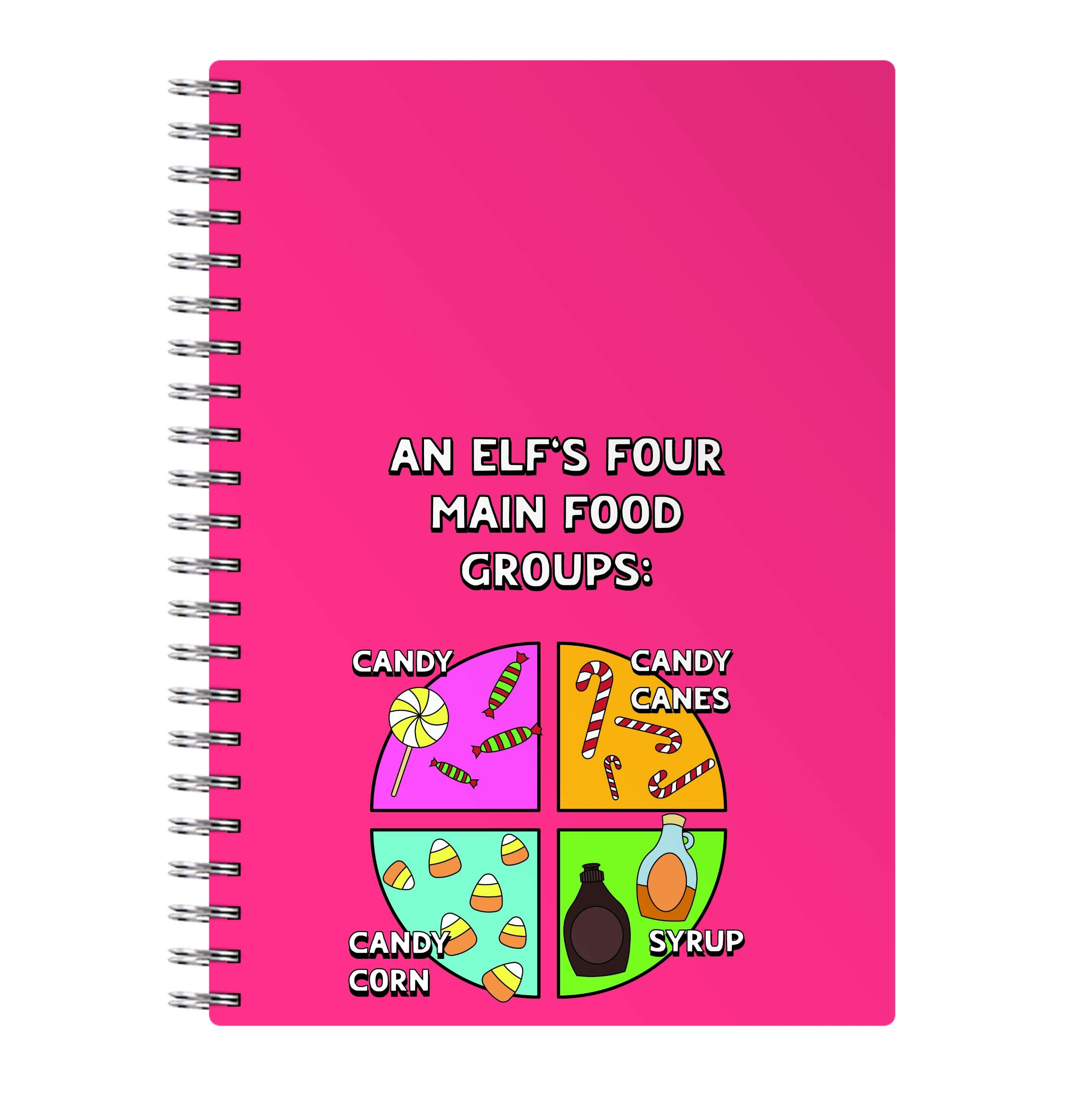 An Elf's Four Main Food Groups Notebook