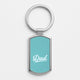 Father's DayKeyrings