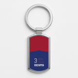 F1 Keyrings