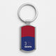 Everything but casesKeyrings