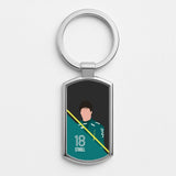 F1 Keyrings