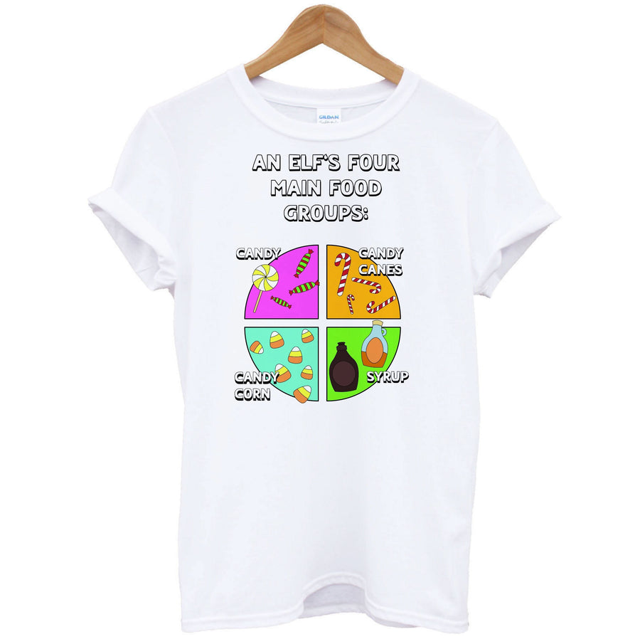 An Elf's Four Main Food Groups T-Shirt