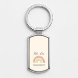 All Products Keyrings