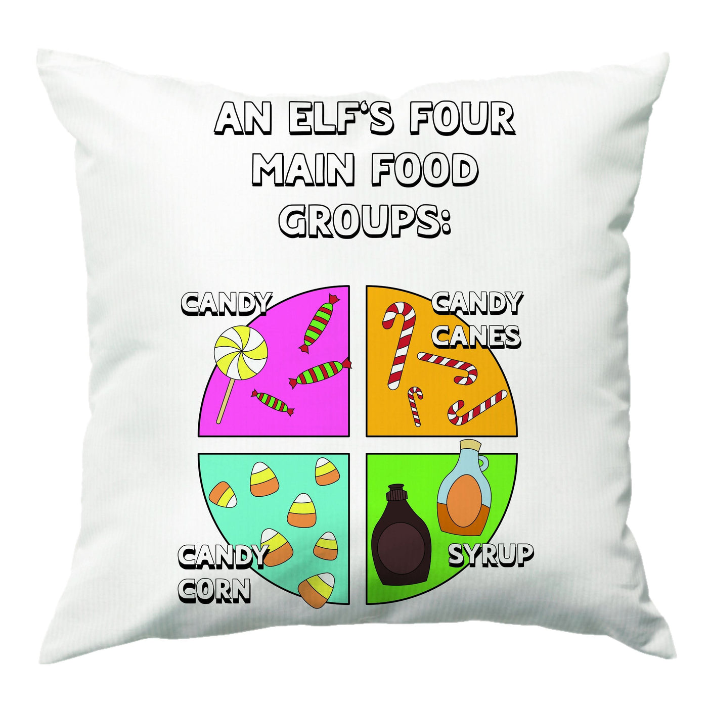 An Elf's Four Main Food Groups Cushion