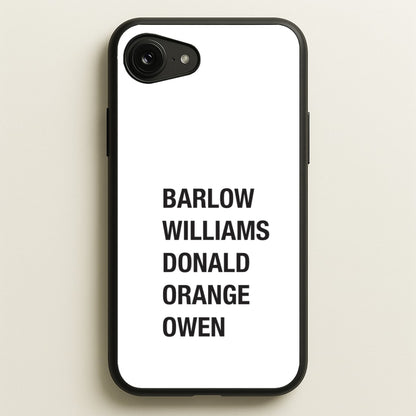 Take Band Members Names iPhone 16e Case
