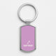 AstrologyKeyrings