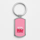 BTSKeyrings