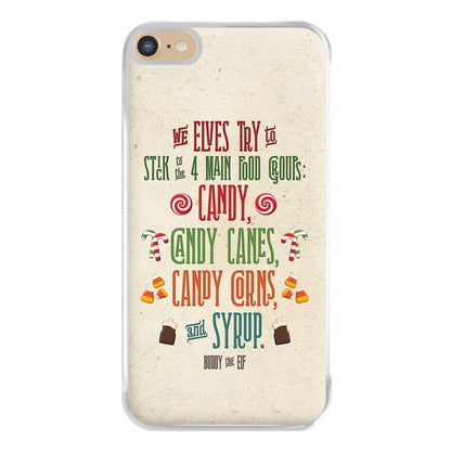 The Four Main Food Groups - Elf Phone Case