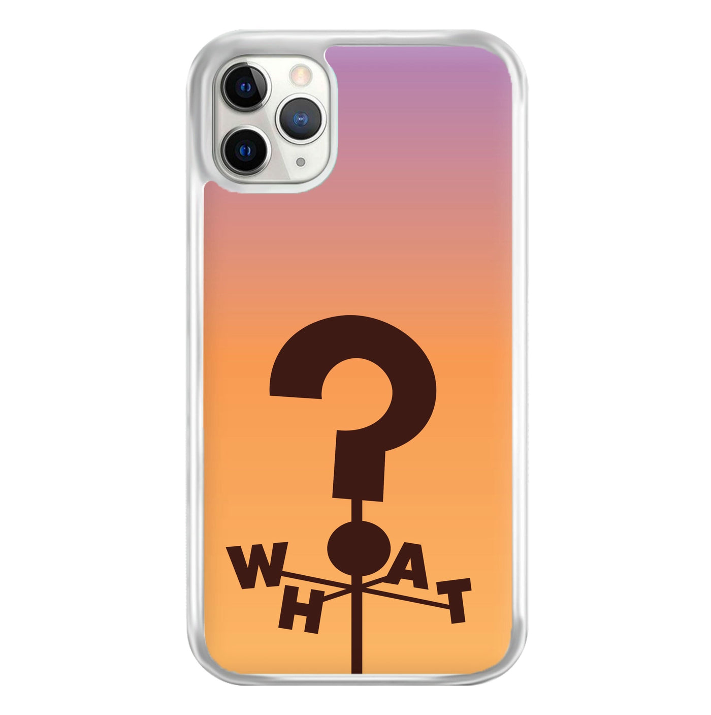 What Sign Phone Case