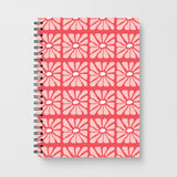Patterns Notebooks