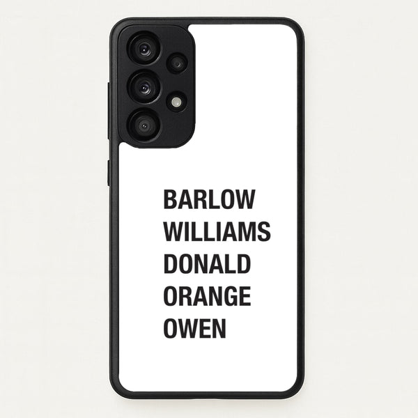 Take Band Members Names Galaxy A33 Case