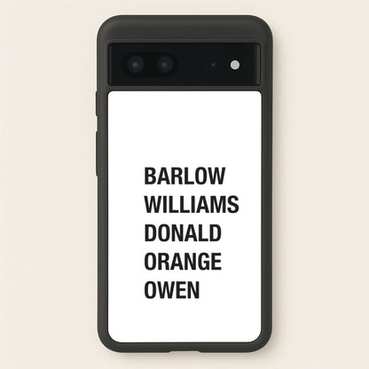 Take Band Members Names Google Pixel 7 Case