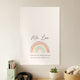 PersonalisedPosters