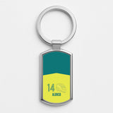 F1 Keyrings