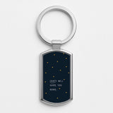 Coldplay Keyrings