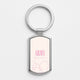 BTSKeyrings