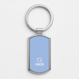 Astrology Keyrings