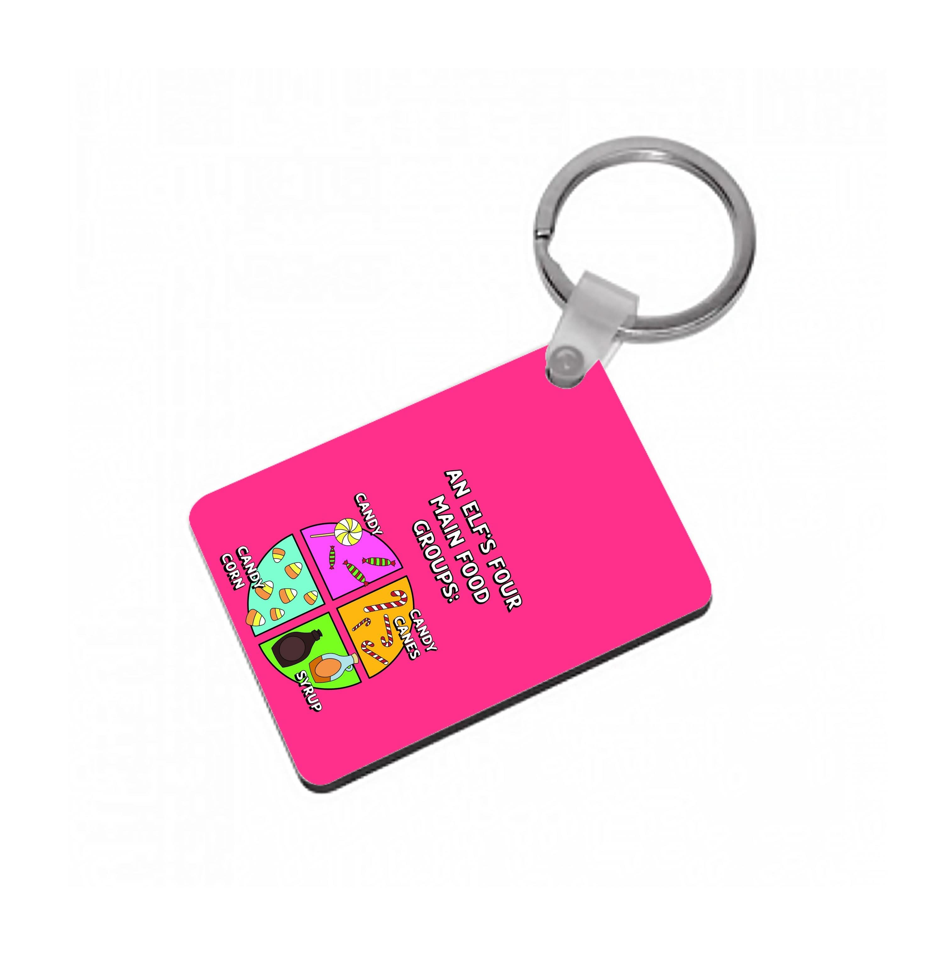 An Elf's Four Main Food Groups Keyring