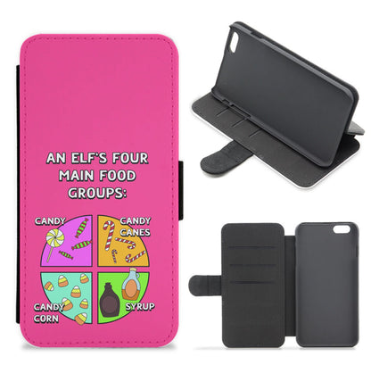 An Elf's Four Main Food Groups Flip / Wallet Phone Case