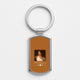 Everything but casesKeyrings