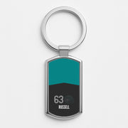 Russell Helmet 2026 Luxury Keyring 1