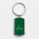 Everything but casesKeyrings