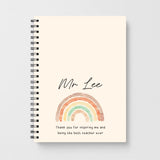 Trending Notebooks