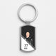What's HotKeyrings