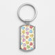 BTSKeyrings