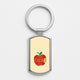 Everything but casesKeyrings