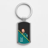 F1 Keyrings