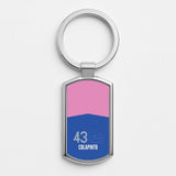 F1 Keyrings