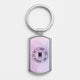 BTSKeyrings