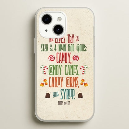 The Four Main Food Groups - Elf  - Christmas Phone Case for iPhone 15