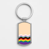 All Products Keyrings