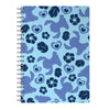 Patterns Notebooks