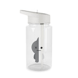 BTS Clear Water Bottles