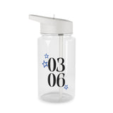 Trending Clear Water Bottles