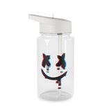 Trending Clear Water Bottles