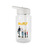 Trending Clear Water Bottles