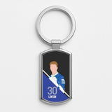 F1 Keyrings