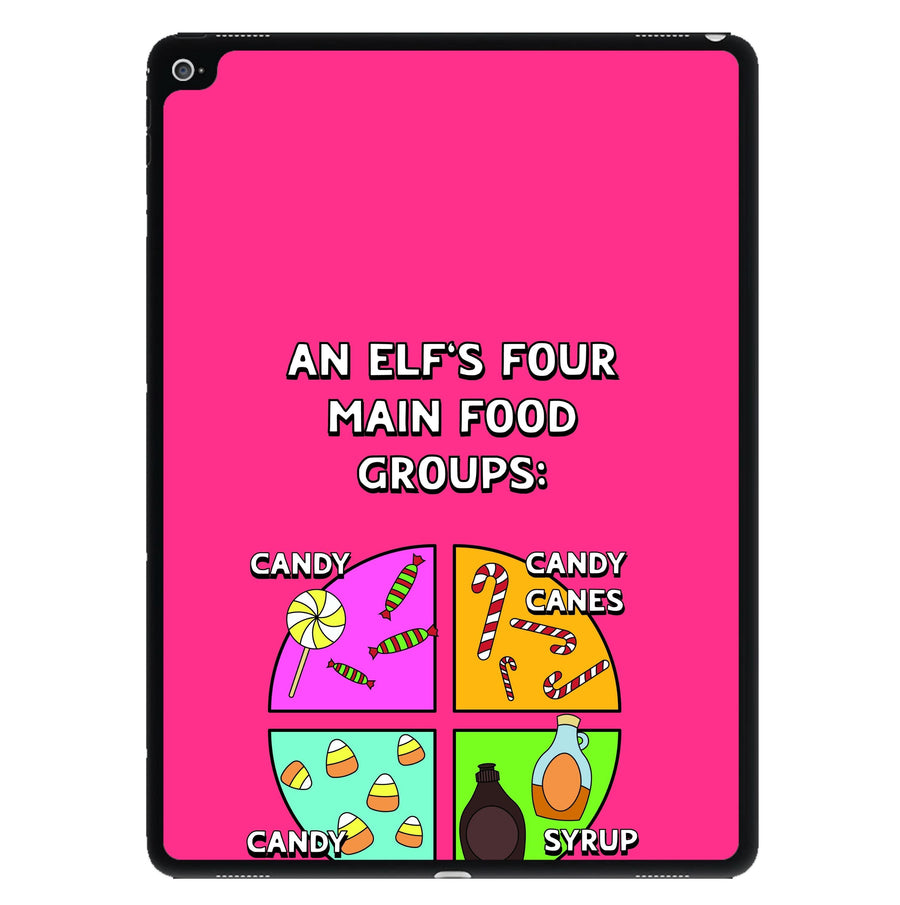 An Elf's Four Main Food Groups iPad Case