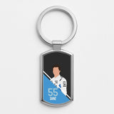 F1 Keyrings