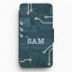 PersonalisedWallet Phone Cases