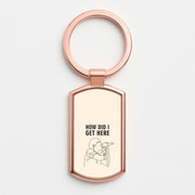 How Did I Get Here Outline Luxury Keyring 4